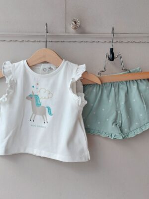 Set Unicorn Mint
